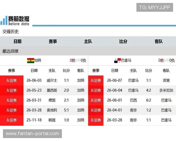 2026年世界杯加纳VS巴拿马比赛直播时间详细介绍与观看平台推荐